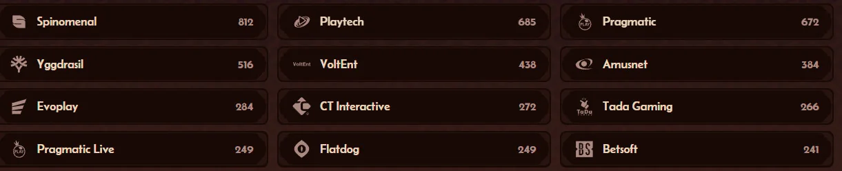 alawin casino providers